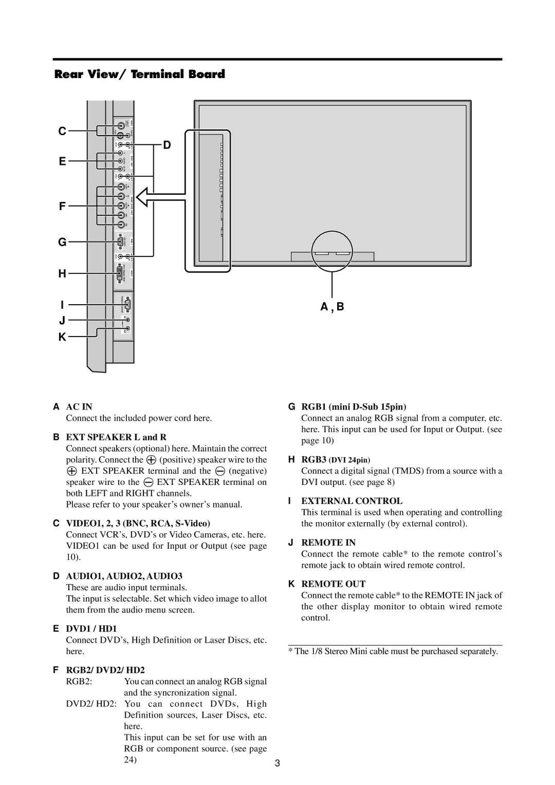 Marantz PD4220V manual Rear View/ Terminal Board, Connect the included power cord here, RGB2, Syncronization signal 