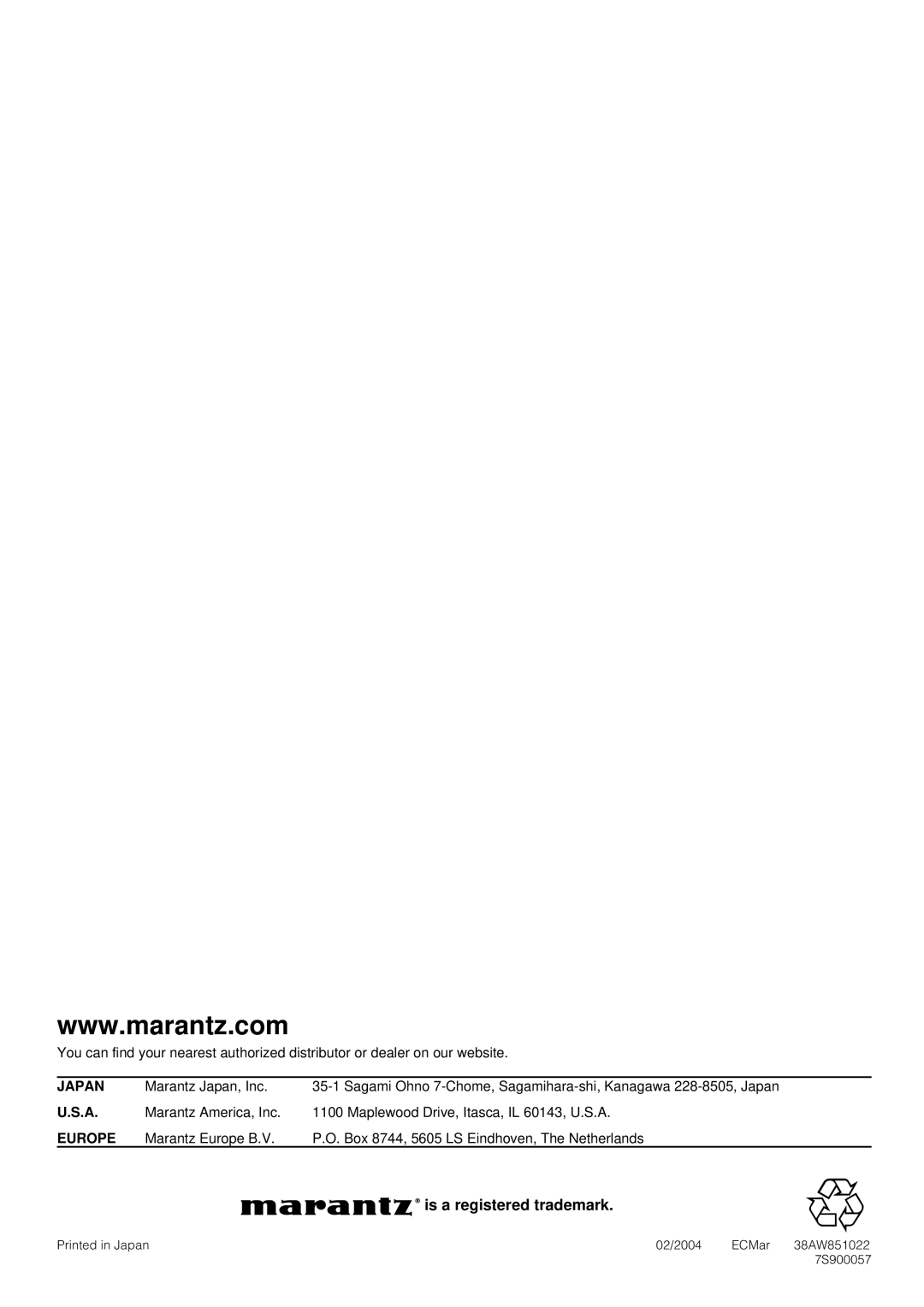 Marantz PD4220V manual Is a registered trademark, Japan 