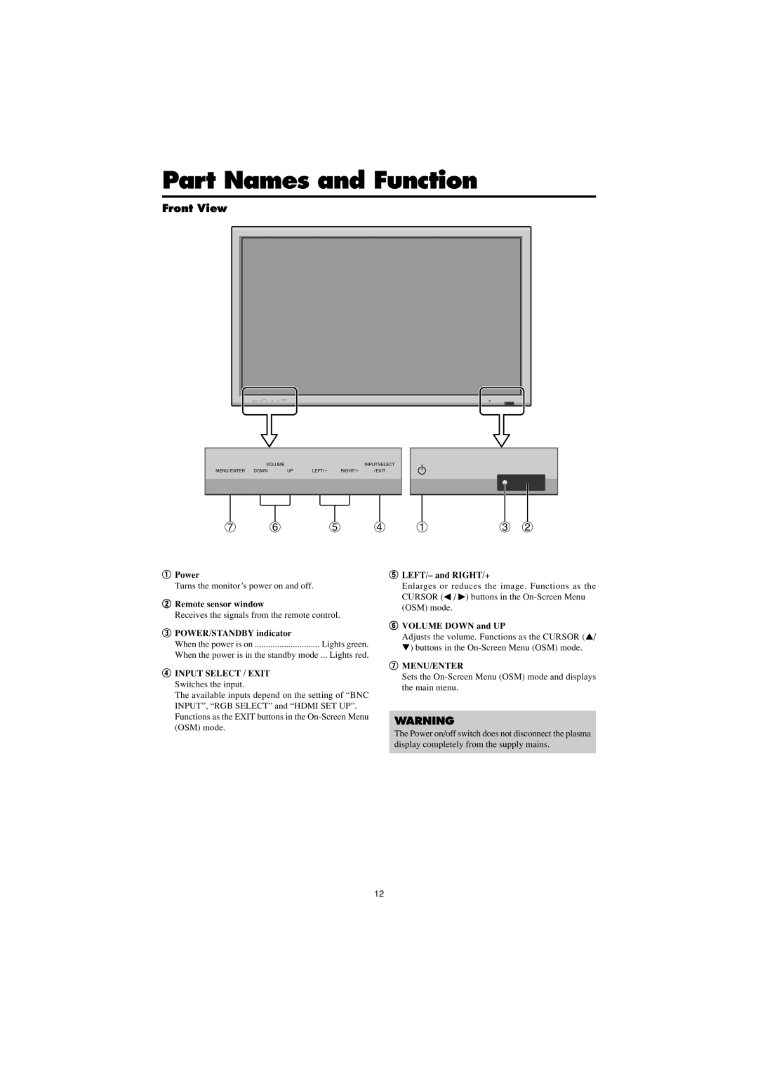 Marantz PD4230V manual Part Names and Function, Front View, Turns the monitor’s power on and off 