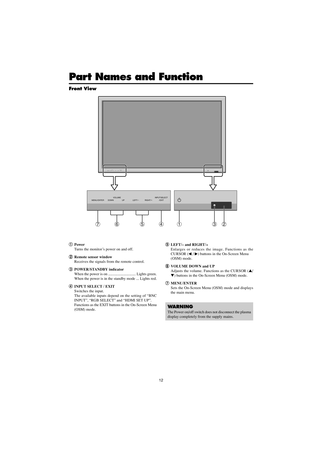 Marantz PD4250D manual Part Names and Function, Front View, Turns the monitor’s power on and off 