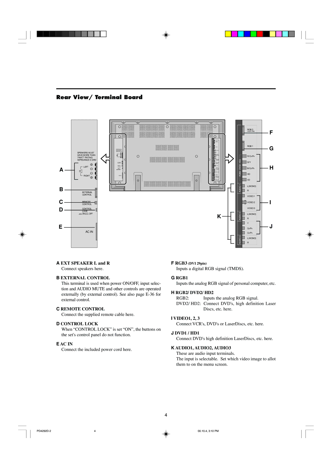 Marantz PD4292D manual Rear View/ Terminal Board, Lock OFF 