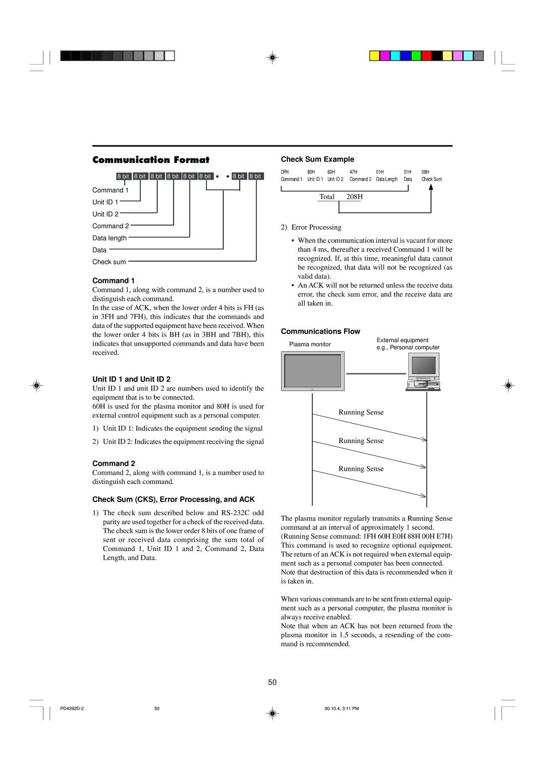 Marantz PD4292D manual Communication Format 