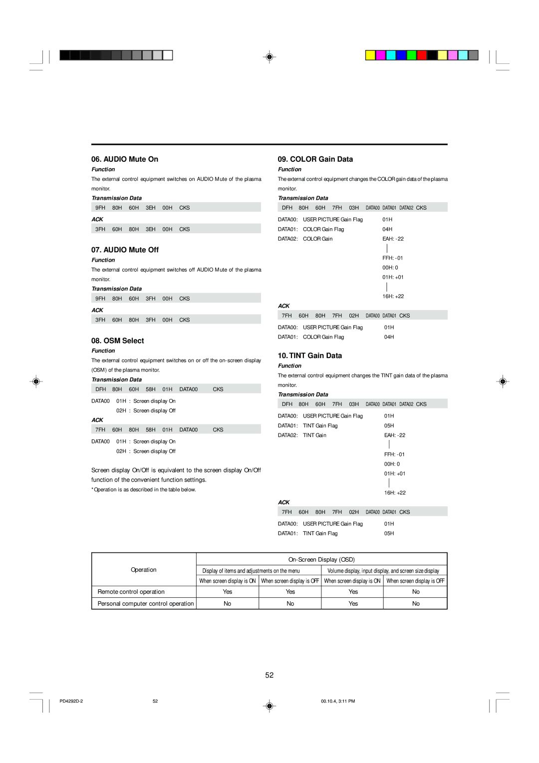 Marantz PD4292D manual Audio Mute On, Audio Mute Off, OSM Select, Color Gain Data, Tint Gain Data 