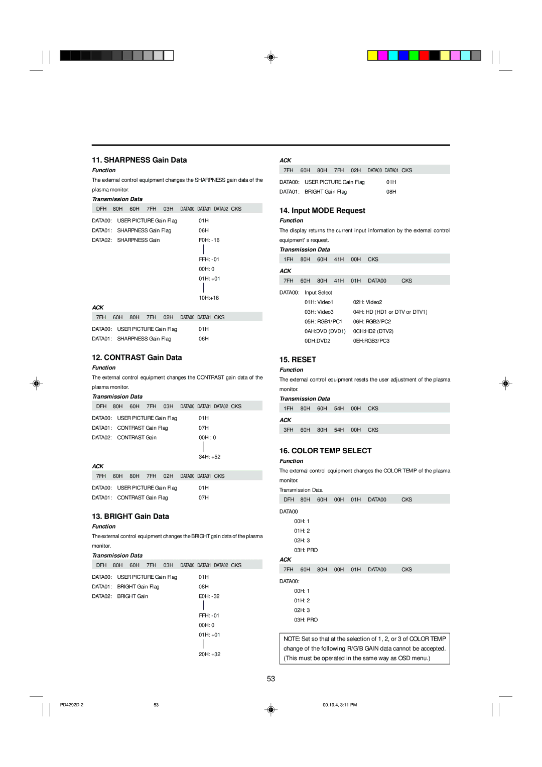 Marantz PD4292D manual Sharpness Gain Data, Input Mode Request, Contrast Gain Data, Bright Gain Data 