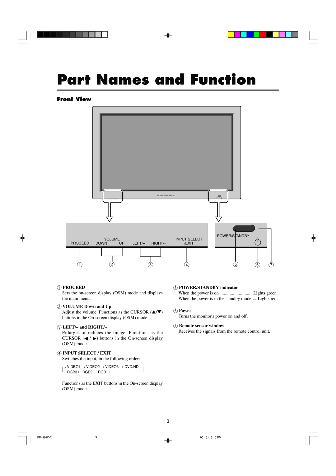 Marantz PD4292D manual Part Names and Function, Front View 