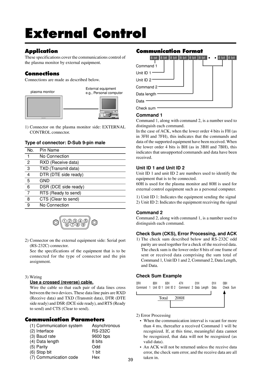 Marantz PD4293D manual External Control, Application, Connections, Communication Format, Communication Parameters 