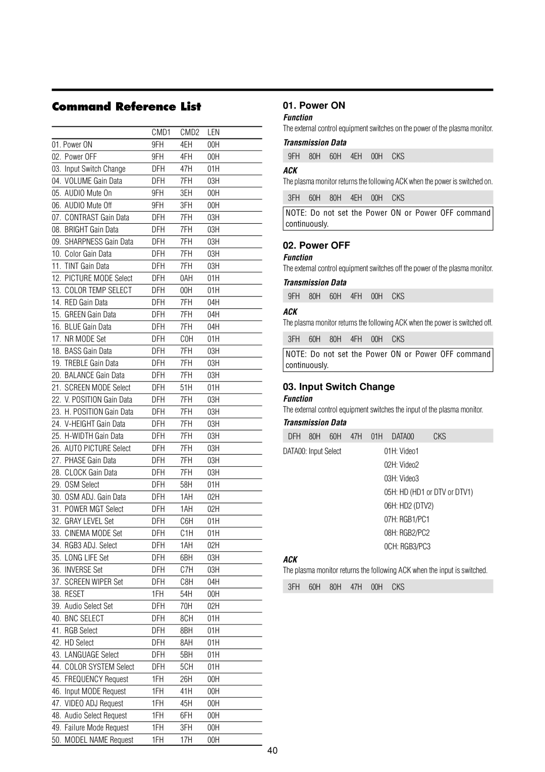 Marantz PD4293D manual Command Reference List, Power on, Power OFF, Input Switch Change 