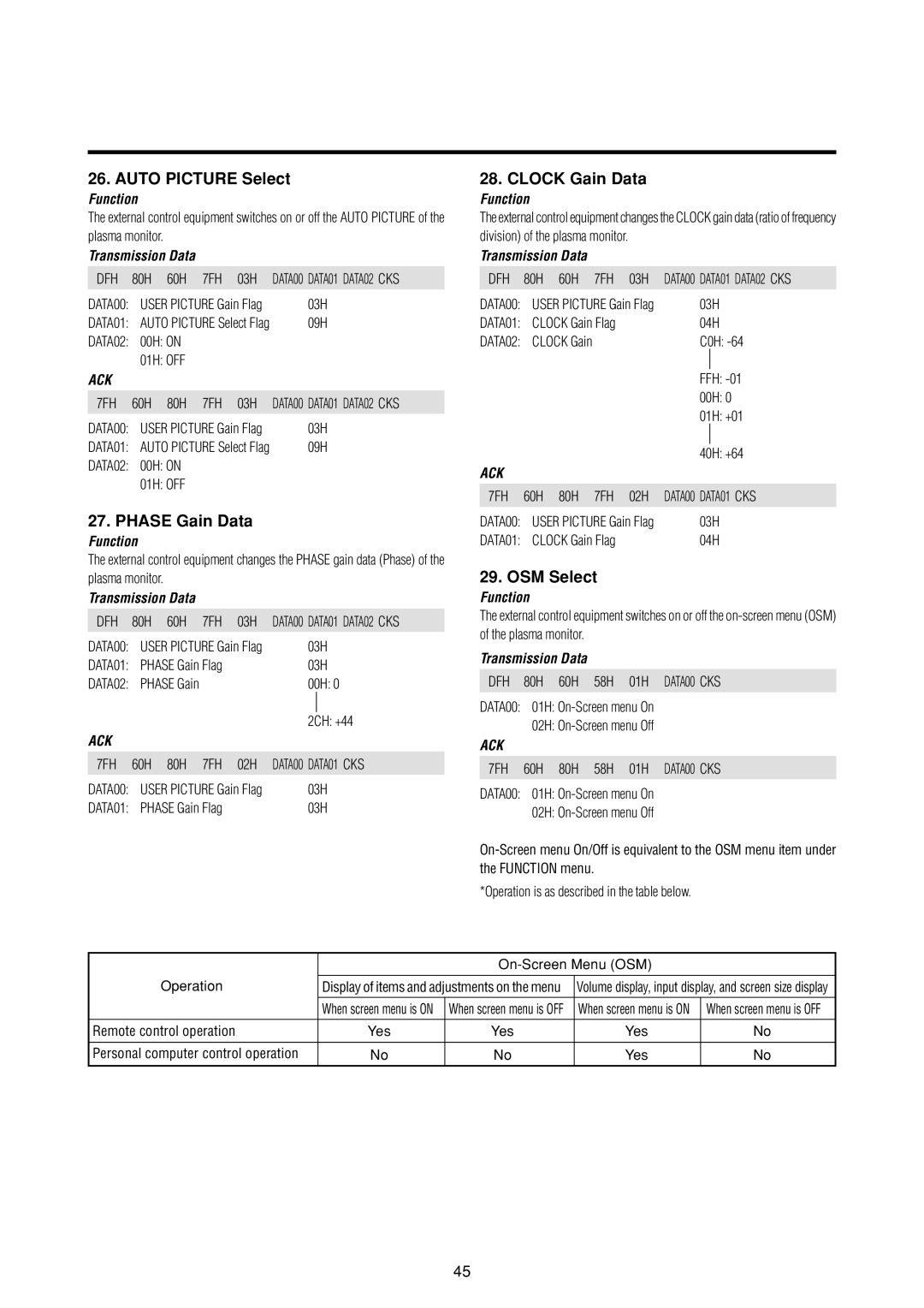 Marantz PD4293D manual Auto Picture Select, Phase Gain Data, Clock Gain Data, OSM Select 