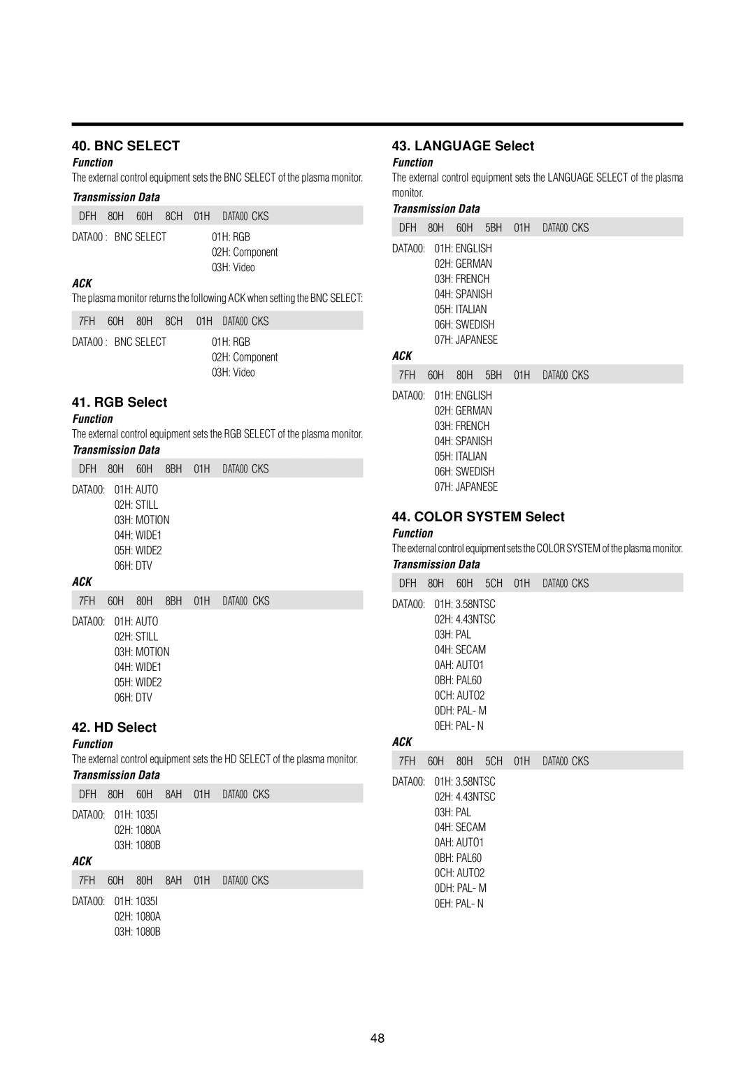 Marantz PD4293D manual RGB Select, HD Select, Language Select, Color System Select 