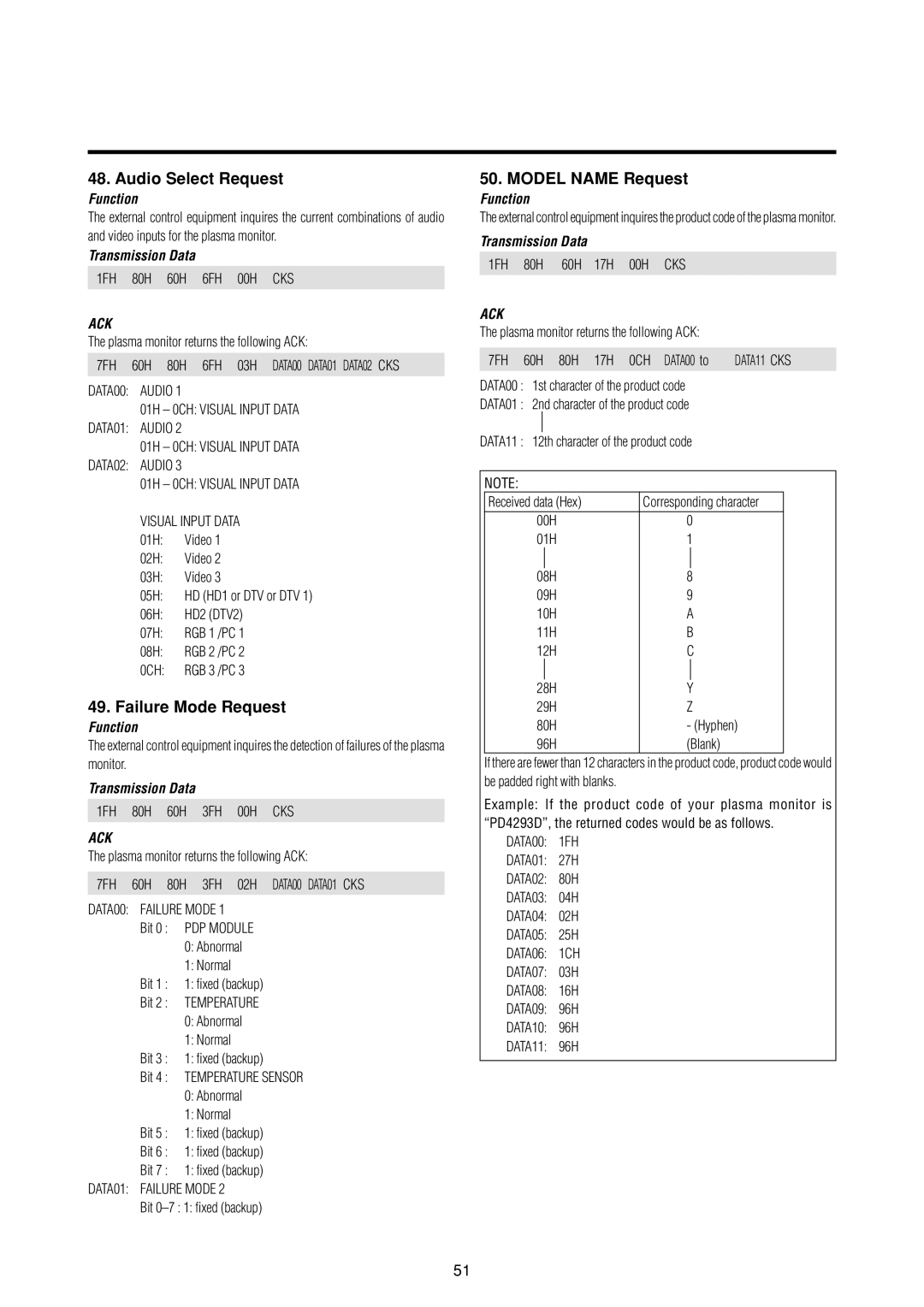 Marantz PD4293D manual Audio Select Request, Failure Mode Request, Model Name Request 