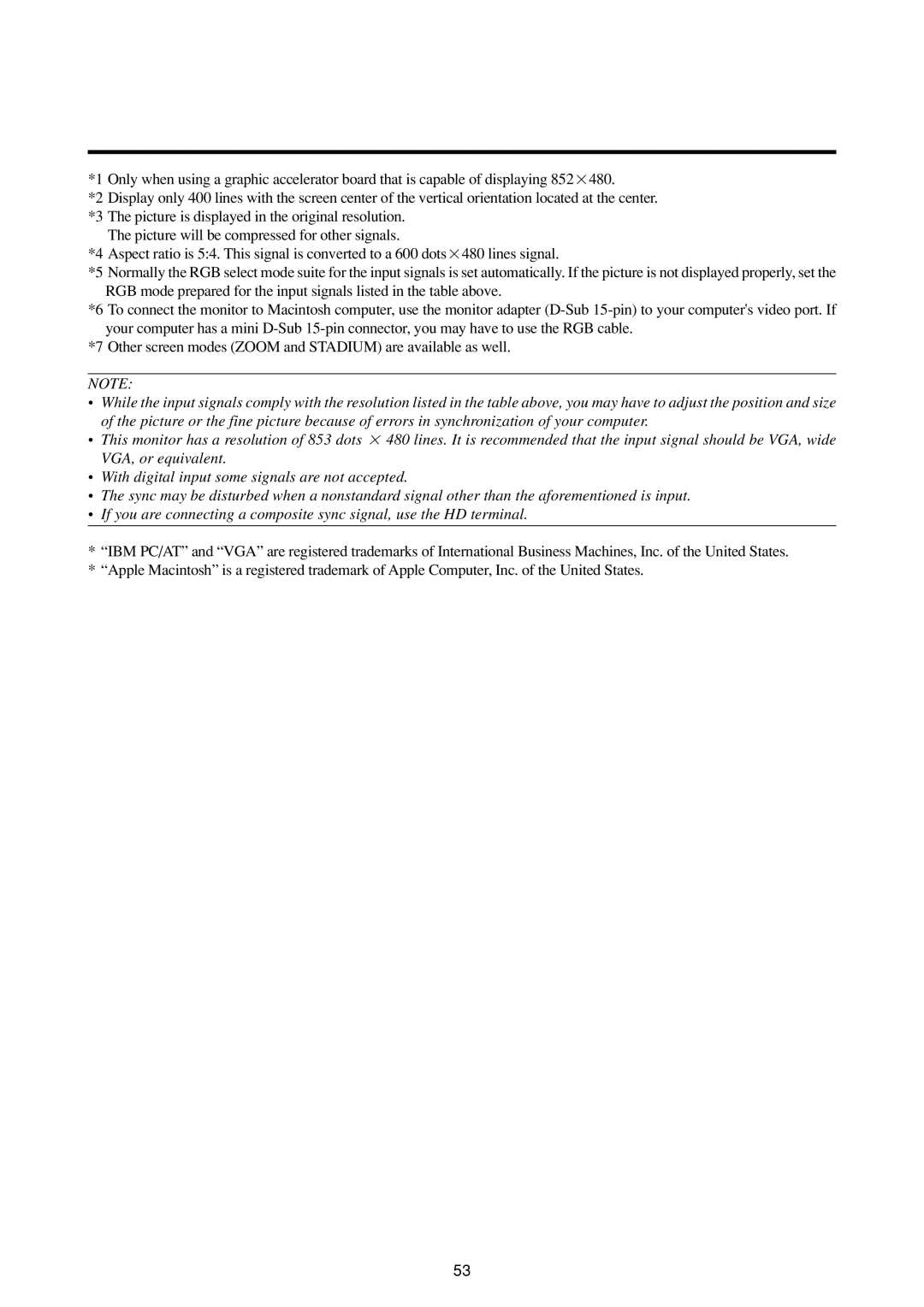 Marantz PD4293D manual 