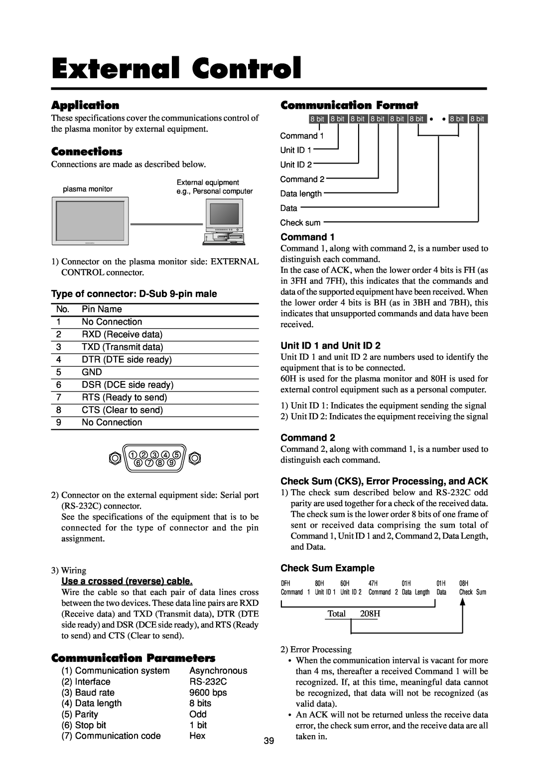 Marantz PD4293D manual External Control, Application, Connections, Communication Format, Communication Parameters, Command 