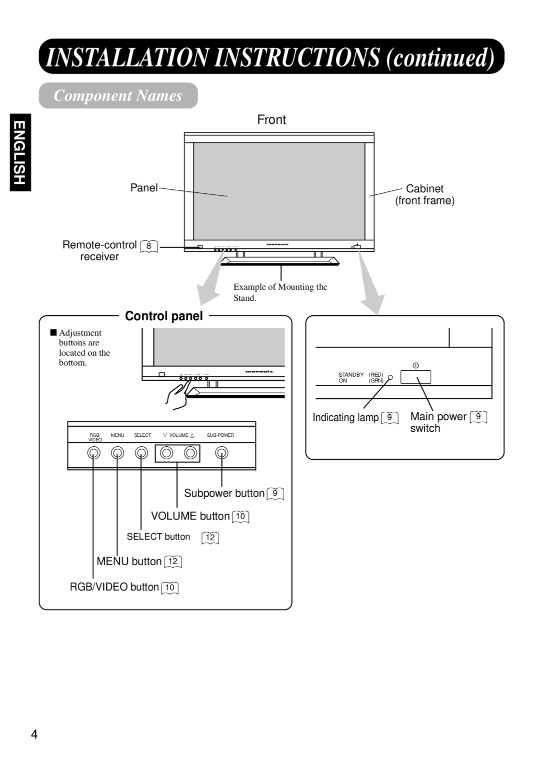 Marantz PD4298HD s user manual Component Names, Control panel 