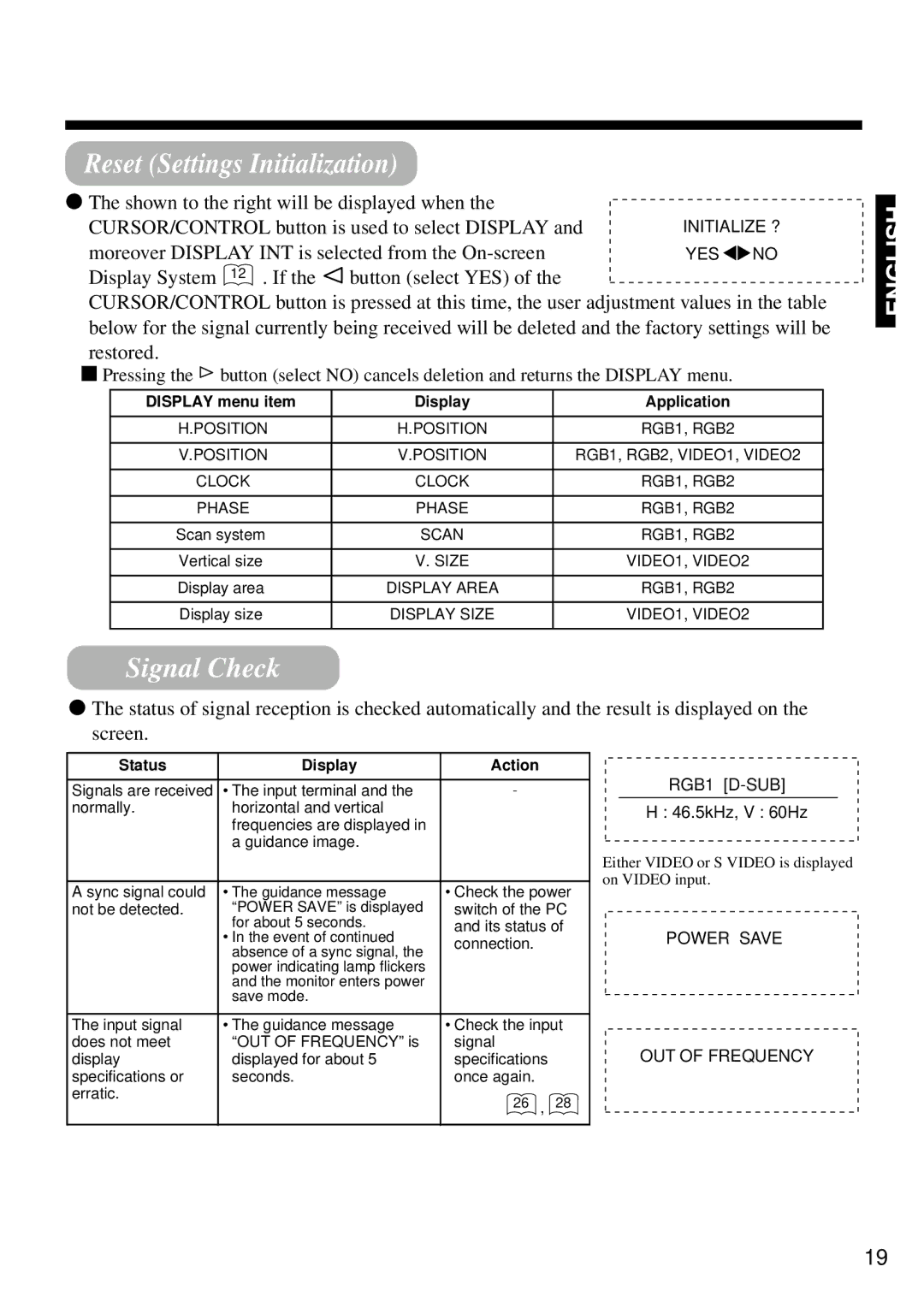 Marantz PD4298HD s Reset Settings Initialization, Signal Check, Display menu item Application, Status Display Action 