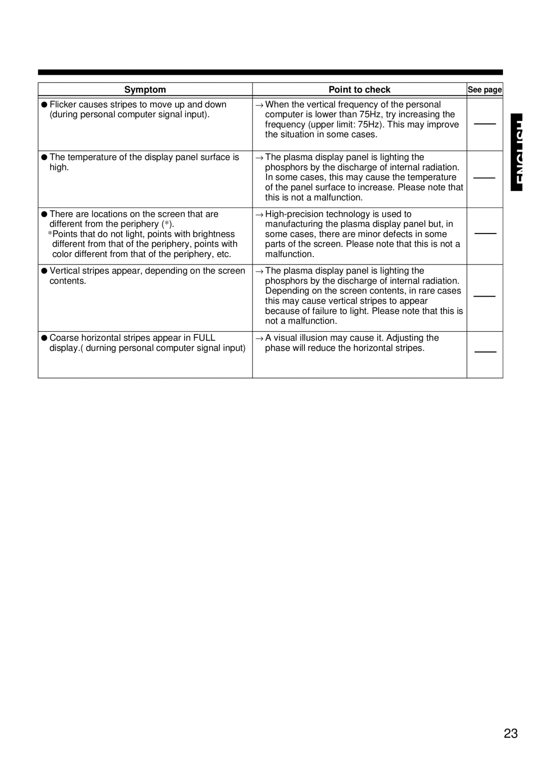 Marantz PD4298HD s user manual English 