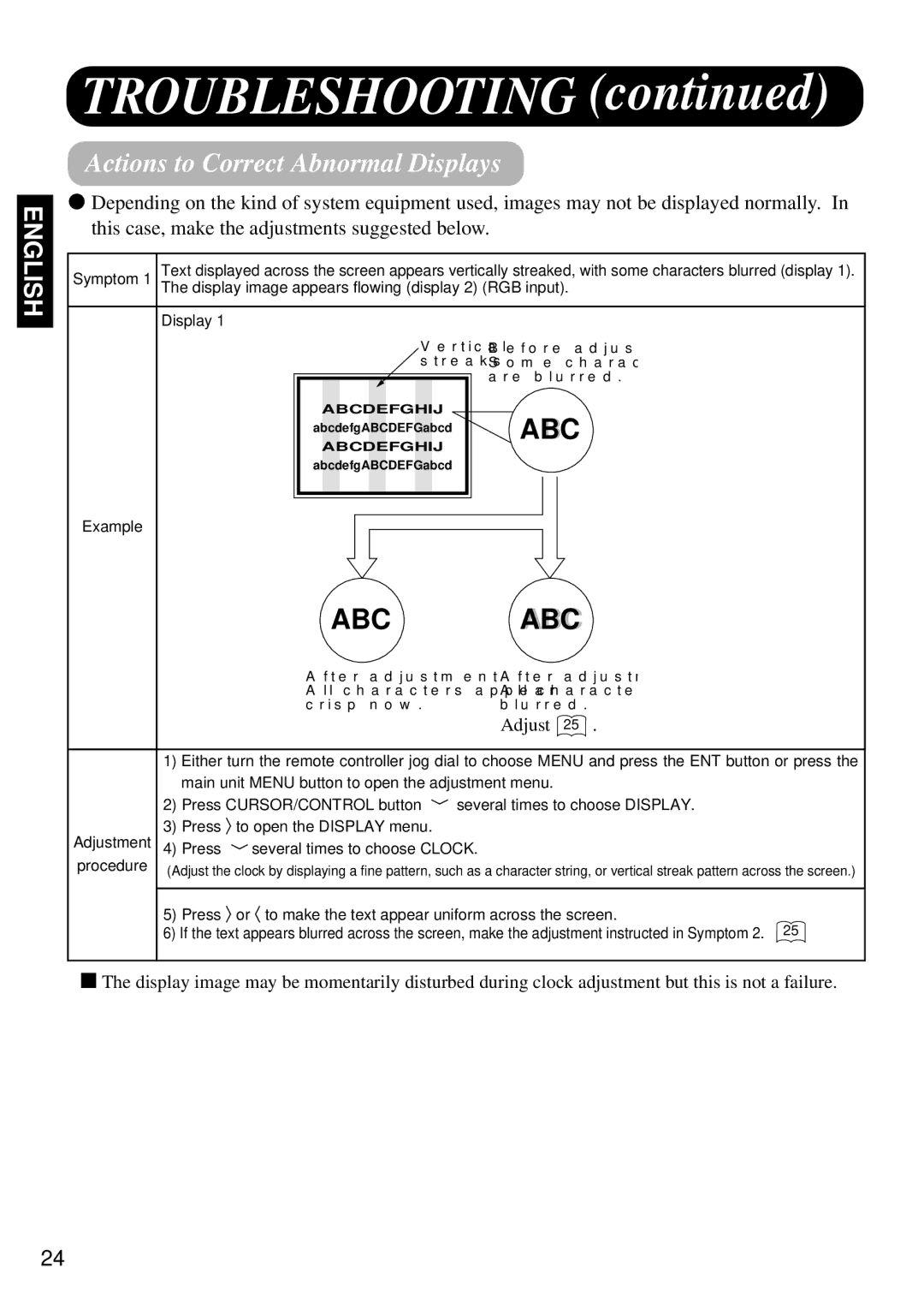 Marantz PD4298HD s user manual Abc 