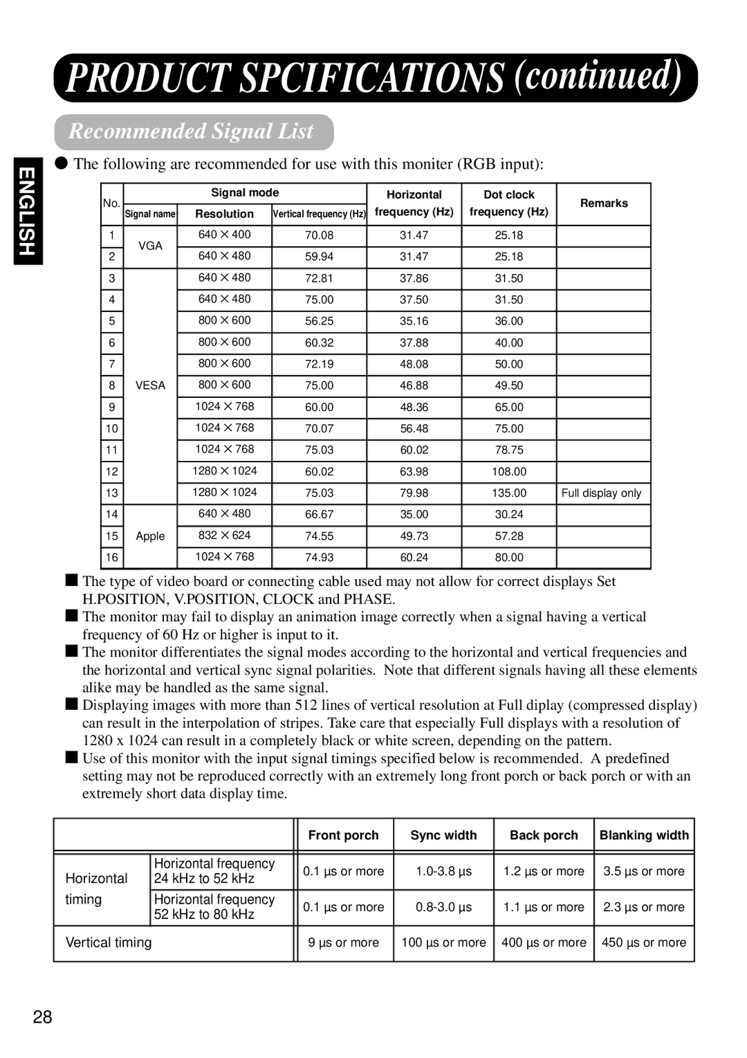 Marantz PD4298HD s user manual Recommended Signal List, Signal mode Horizontal Dot clock Remarks, Resolution 