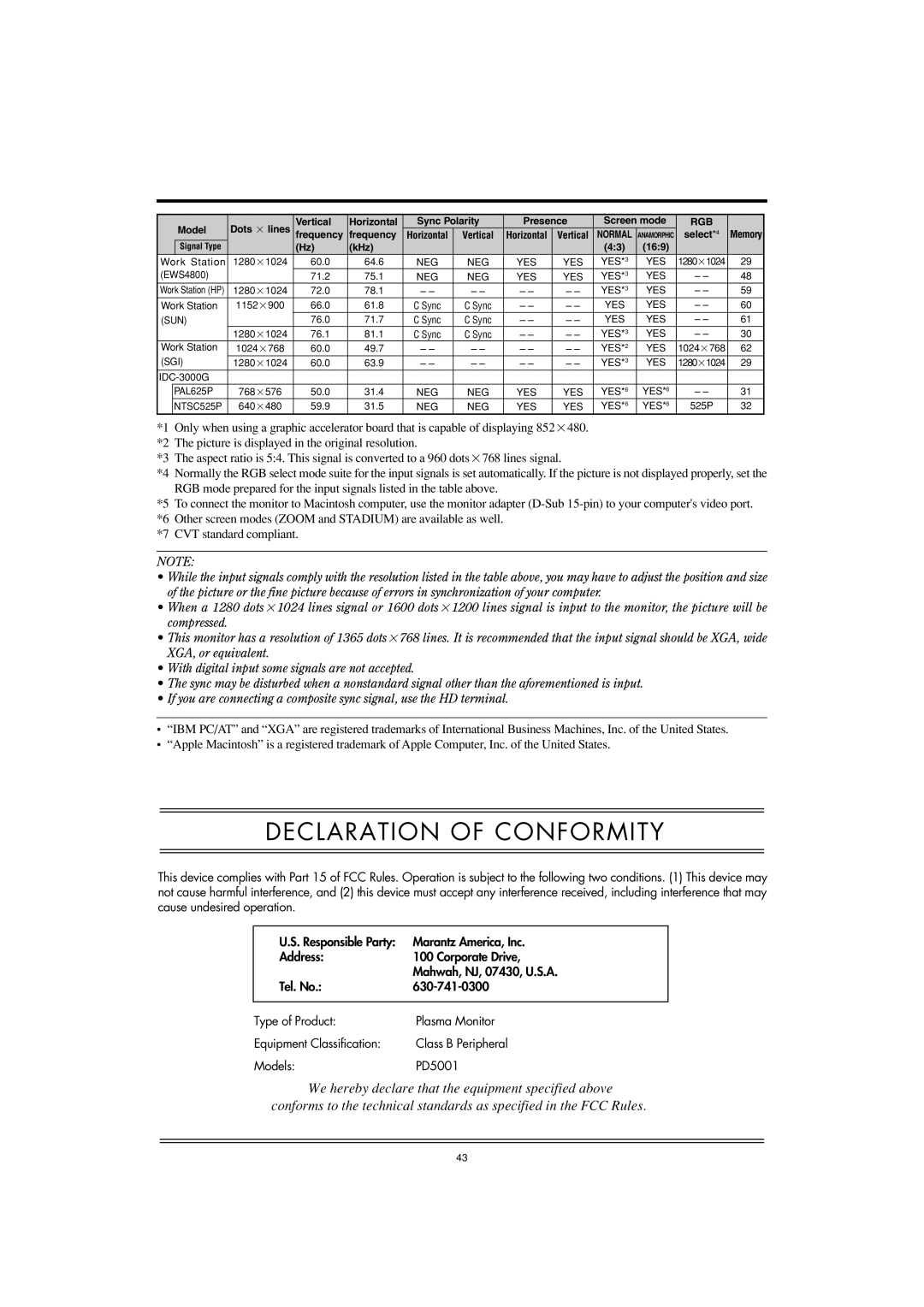 Marantz PD5001 manual CVT standard compliant, KHz 169 