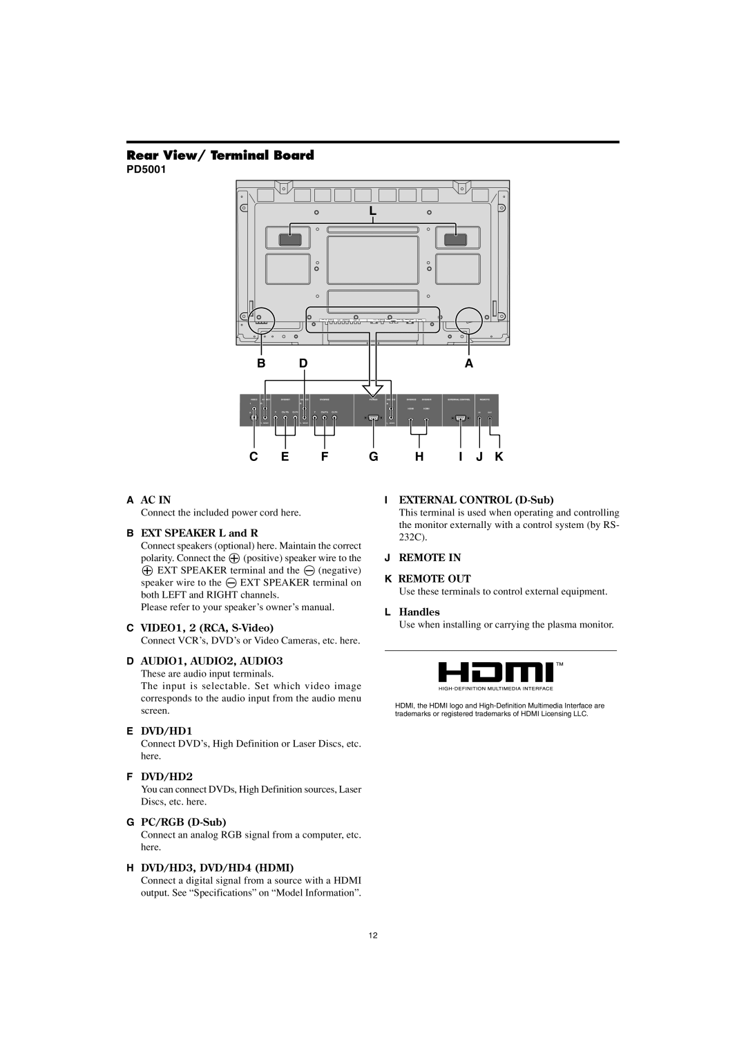 Marantz PD5001 manual Rear View/ Terminal Board, C E F G H I J K 