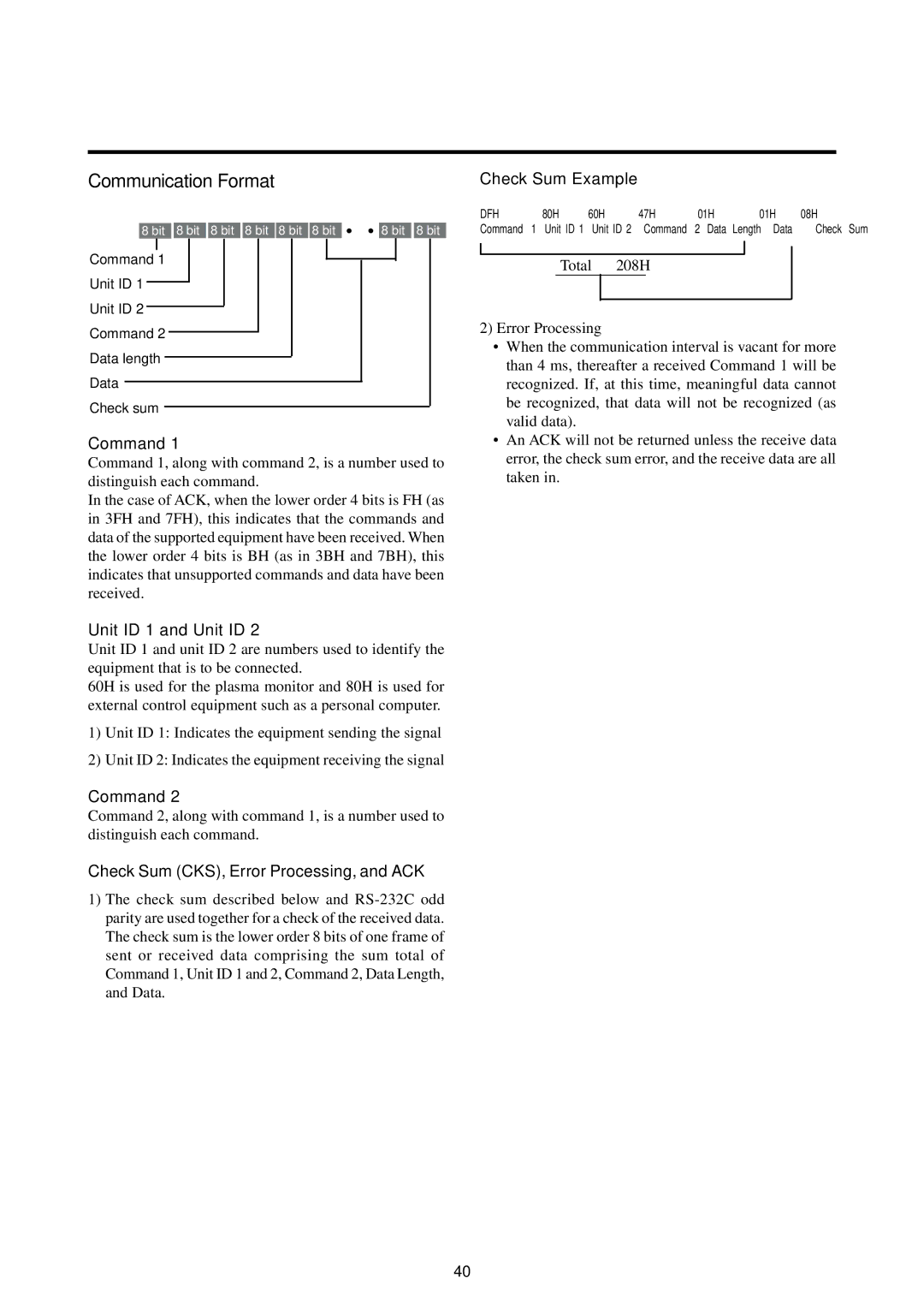 Marantz PD5010D manual Communication Format, Command, Unit ID 1 and Unit ID, Check Sum CKS, Error Processing, and ACK 