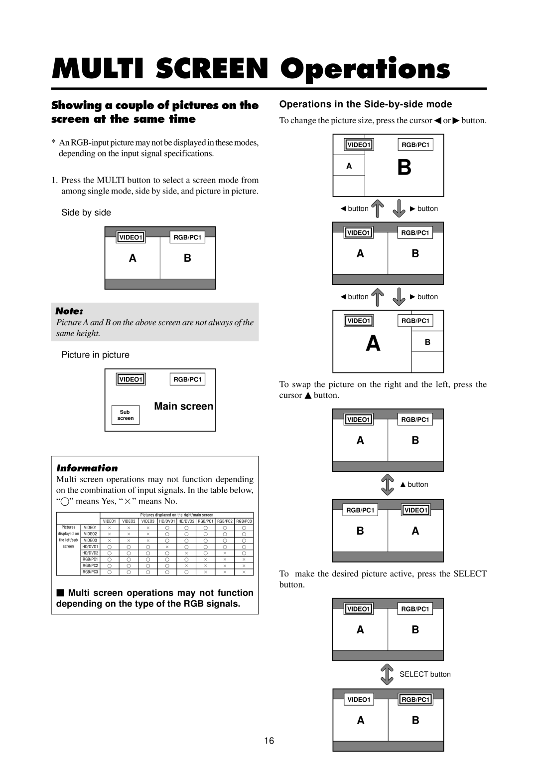 Marantz PD5020D manual Multi Screen Operations, Showing a couple of pictures on the screen at the same time, Side by side 