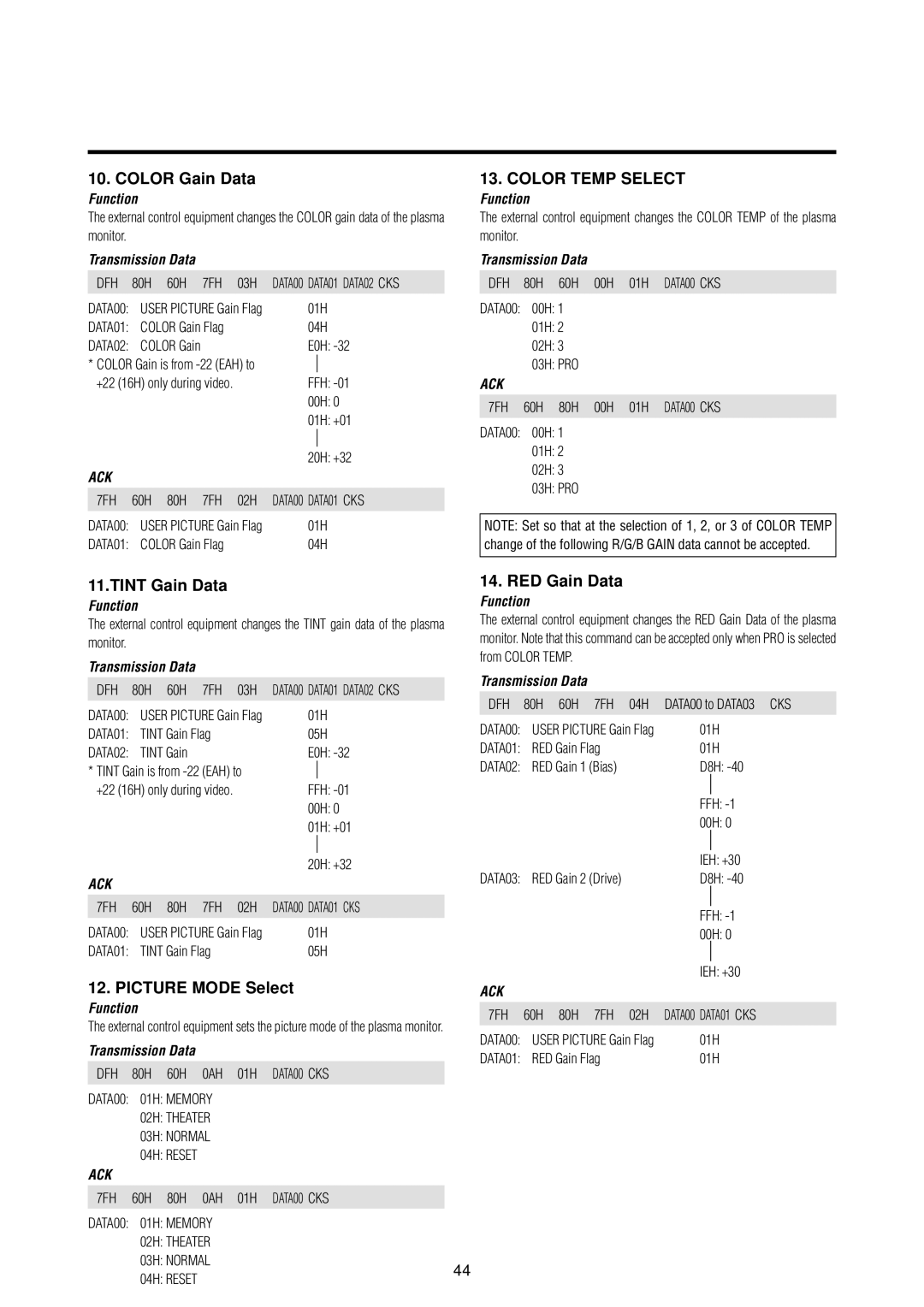 Marantz PD5020D manual Color Gain Data, Tint Gain Data, Picture Mode Select, RED Gain Data 