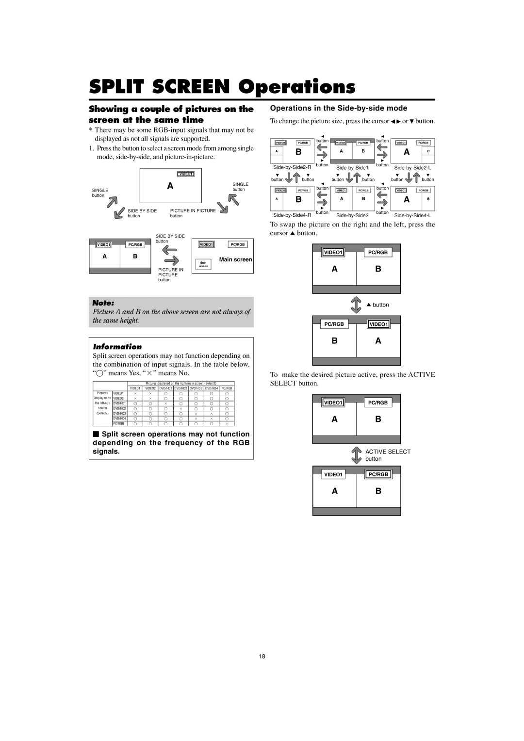 Marantz PD6001 manual Split Screen Operations, Showing a couple of pictures on the screen at the same time 