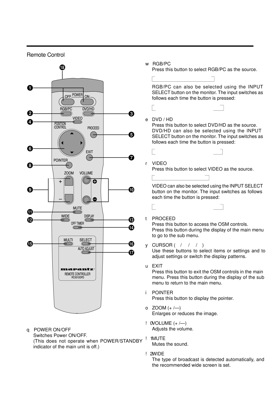 Marantz PD6120D manual Remote Control 