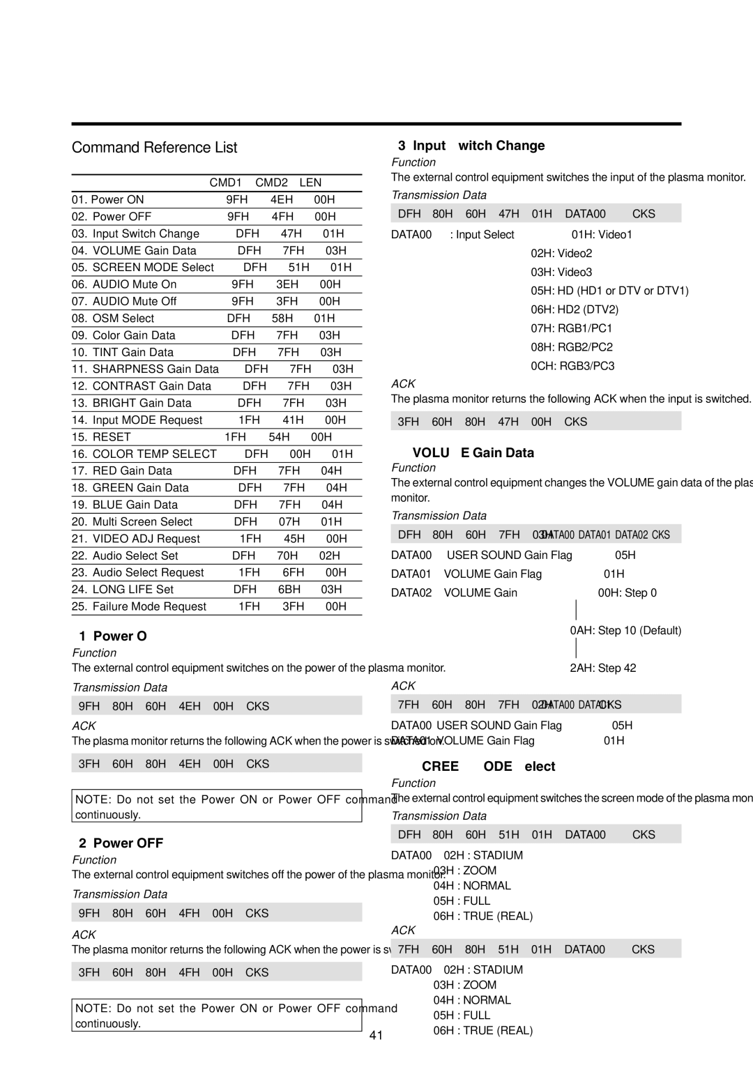 Marantz PD6120D manual Command Reference List 