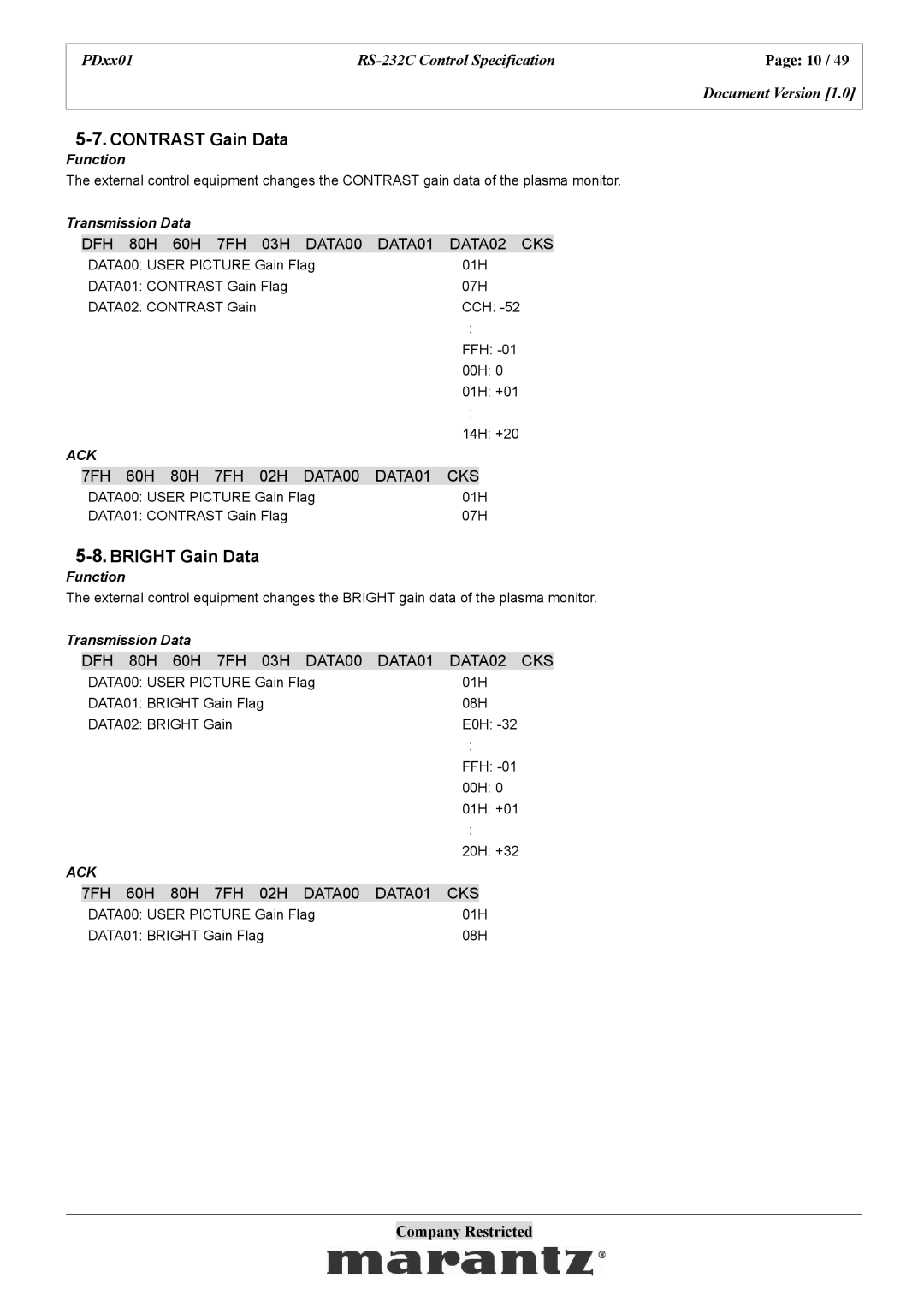 Marantz PDxx01 specifications Contrast Gain Data, Bright Gain Data 