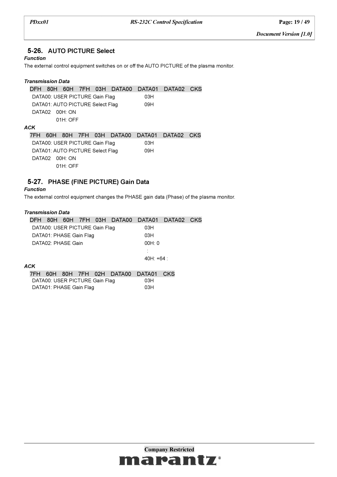 Marantz PDxx01 Auto Picture Select, Phase Fine Picture Gain Data, 7FH 60H 80H 7FH 03H DATA00 DATA01 DATA02 CKS 