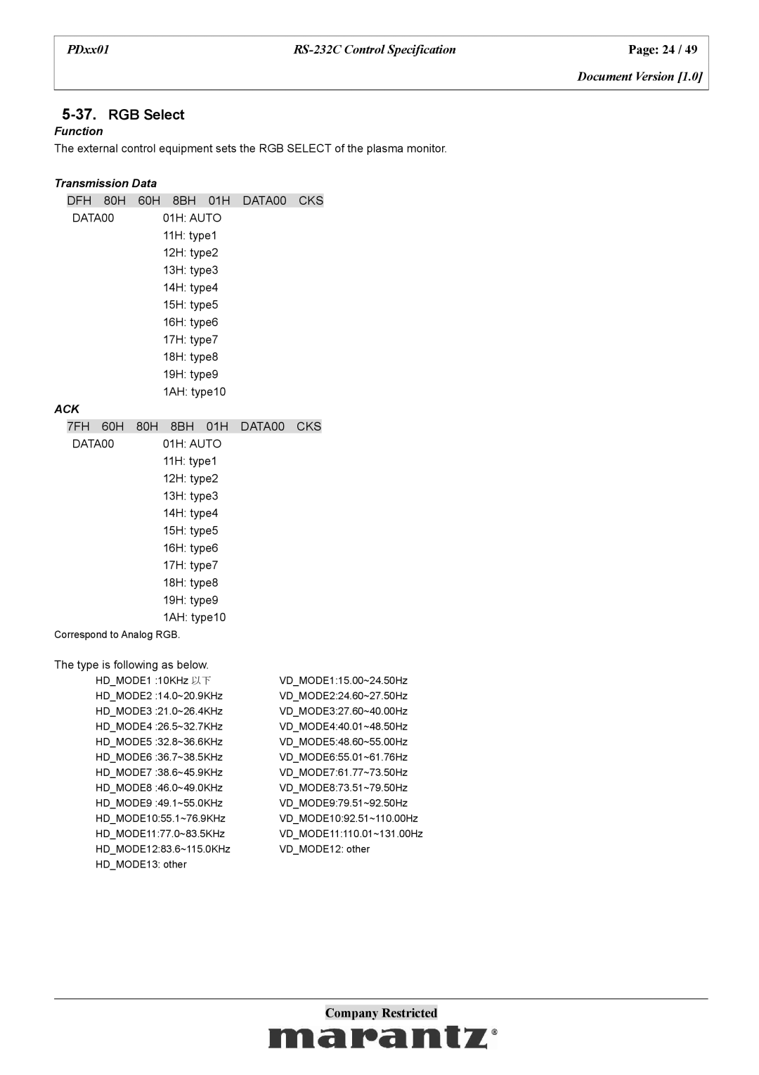 Marantz PDxx01 specifications RGB Select, DFH 80H 60H 8BH 01H DATA00 CKS, 7FH 60H 80H 8BH 01H DATA00 CKS 