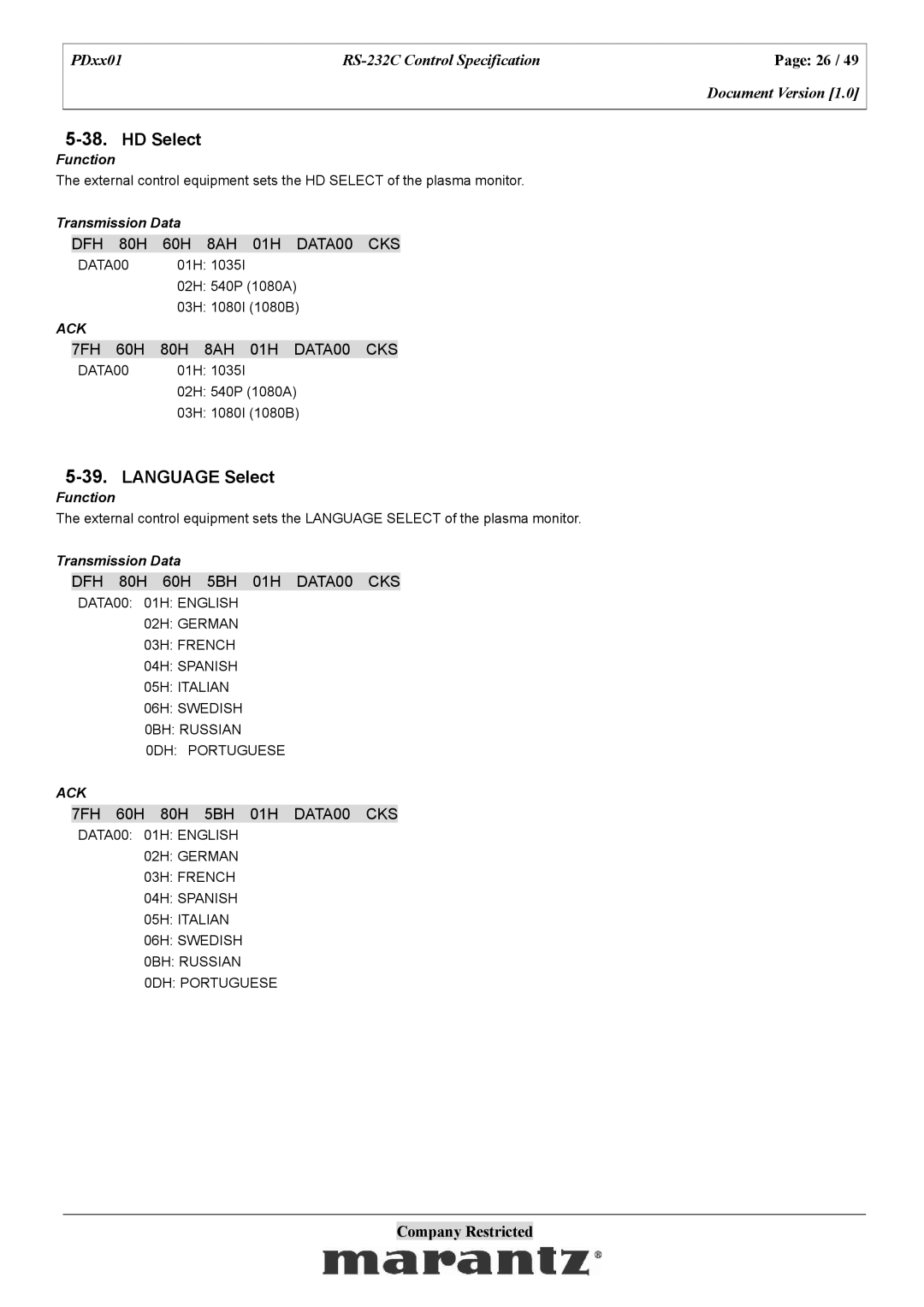 Marantz PDxx01 specifications HD Select, Language Select 