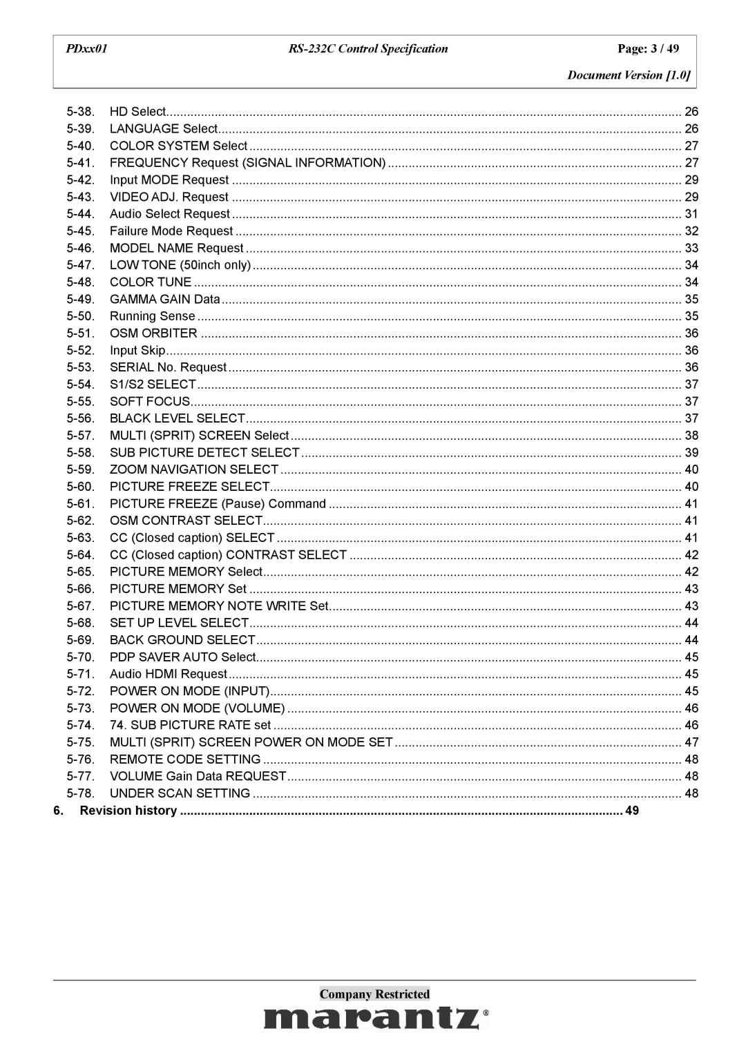 Marantz PDxx01 specifications Revision history 