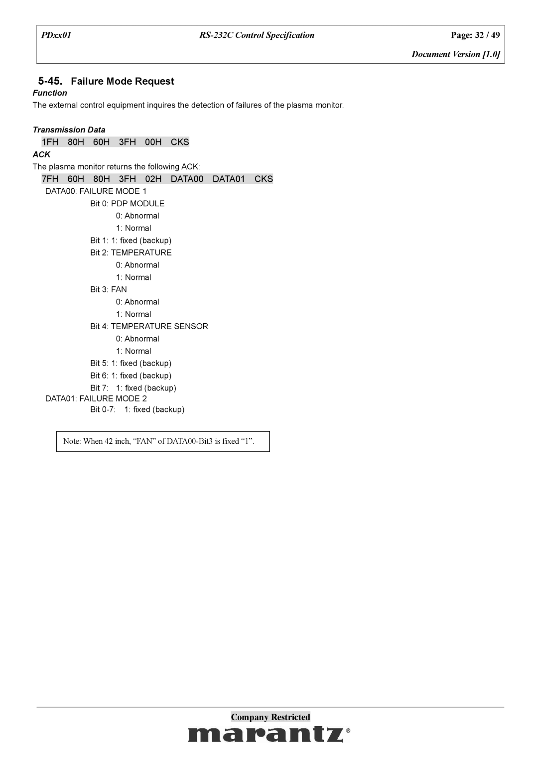 Marantz PDxx01 specifications Failure Mode Request, 1FH 80H 60H 3FH 00H CKS, 7FH 60H 80H 3FH 02H DATA00 DATA01 CKS 