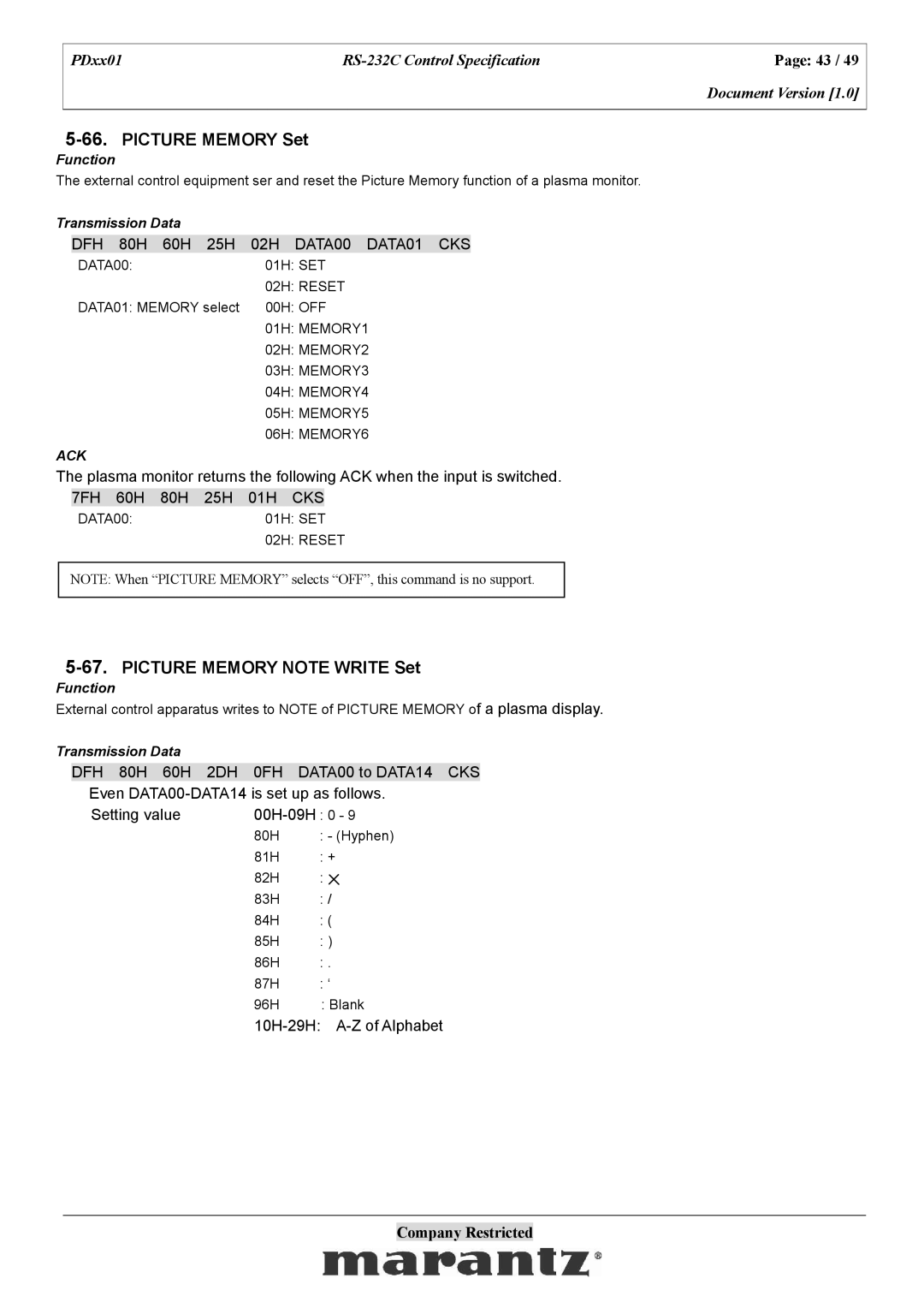 Marantz PDxx01 specifications Picture Memory Set, Picture Memory Note Write Set, DFH 80H 60H 25H 02H DATA00 DATA01 CKS 