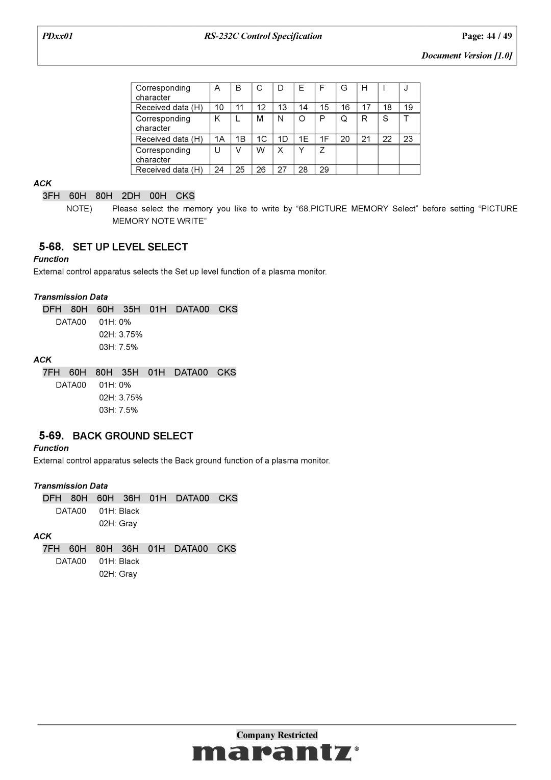 Marantz PDxx01 specifications SET UP Level Select, Back Ground Select 