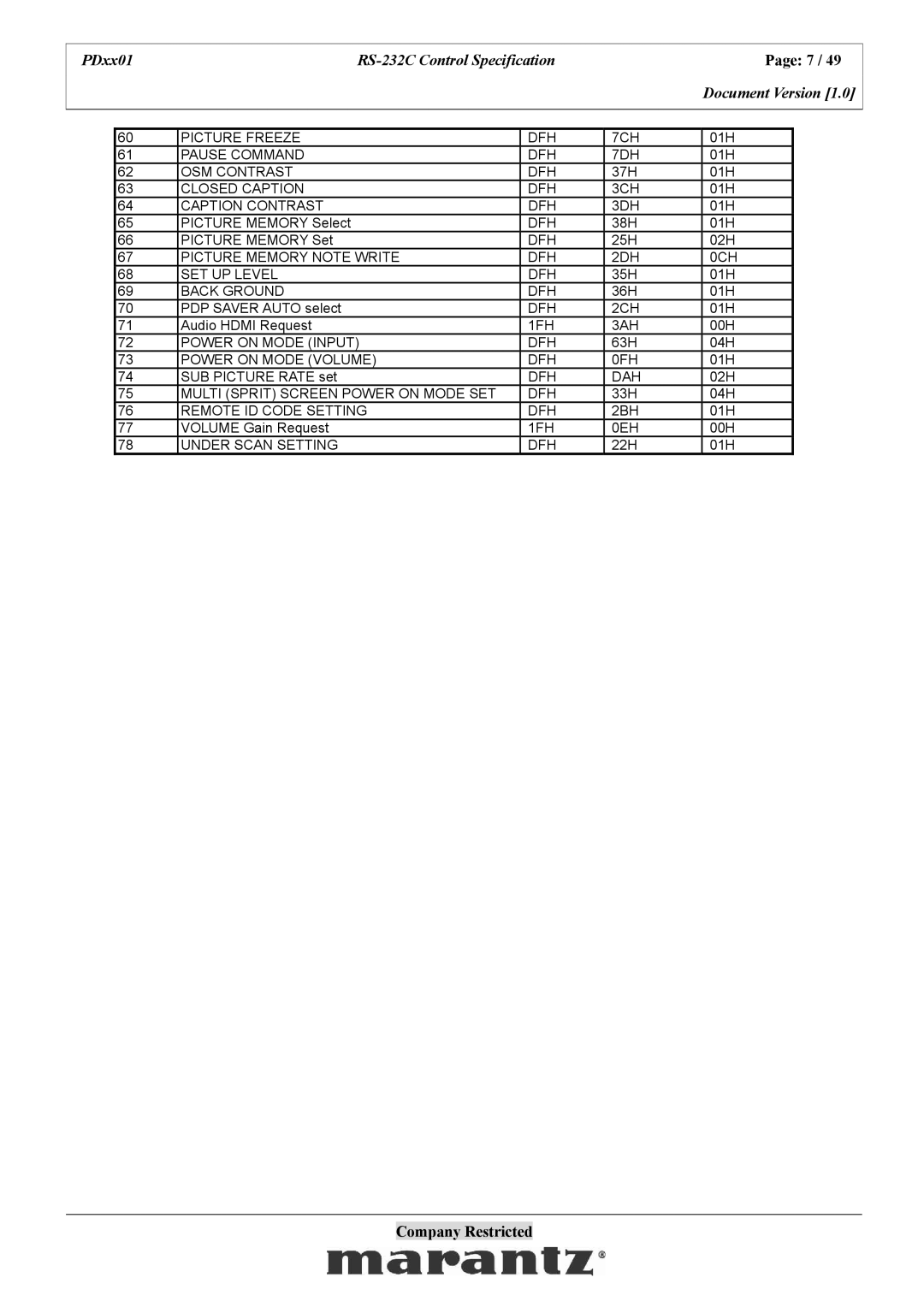 Marantz PDxx01 specifications Picture Freeze DFH 7CH 