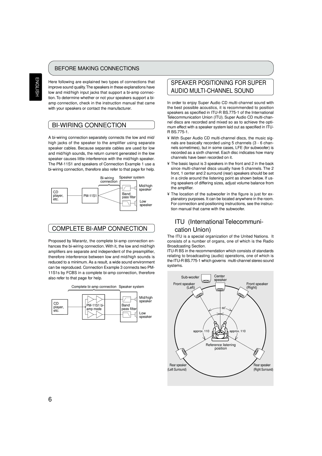 Marantz PM-11S1 manual BI-WIRING Connection, ITU International Telecommuni, Complete BI-AMP Connection, Cation Union 