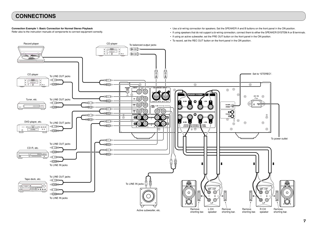 Marantz PM-11S1 manual Connections, Record player CD player, Remove Shorting bar Speaker 