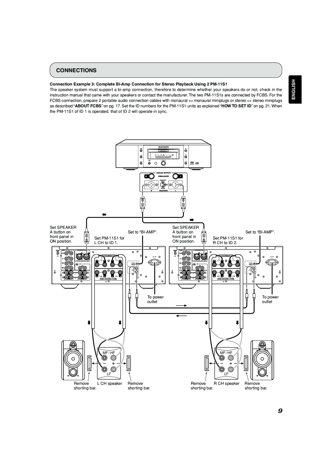 Marantz PM-11S1 manual Remove CH speaker Remove Shorting bar 