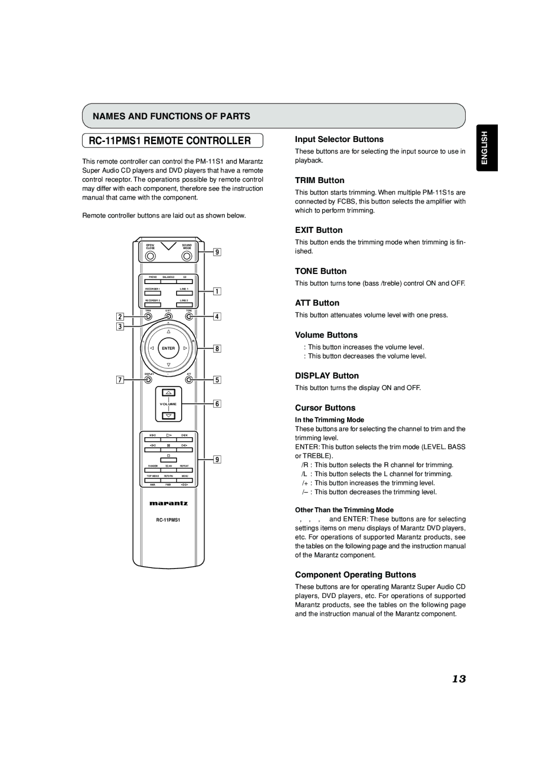 Marantz PM-11S1 manual RC-11PMS1 Remote Controller 