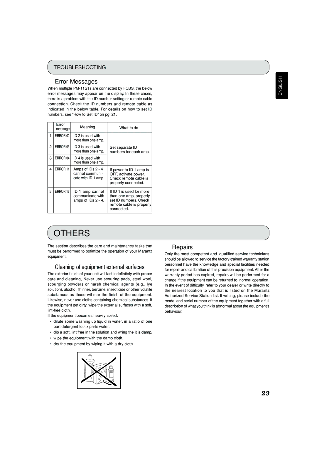 Marantz PM-11S1 manual Others, Error Messages, Repairs 