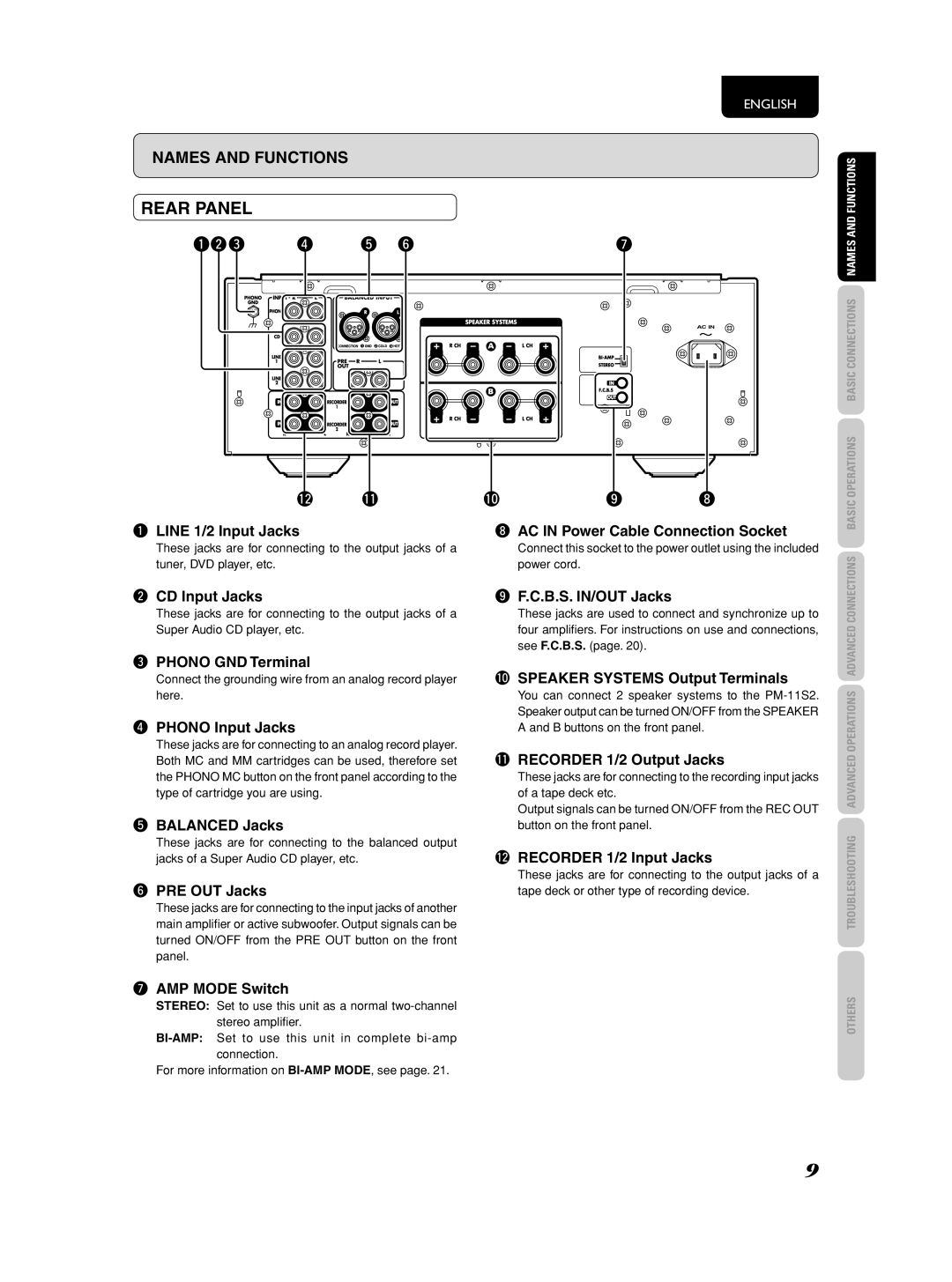 Marantz PM-11S2 manual Rear Panel, Qwe 