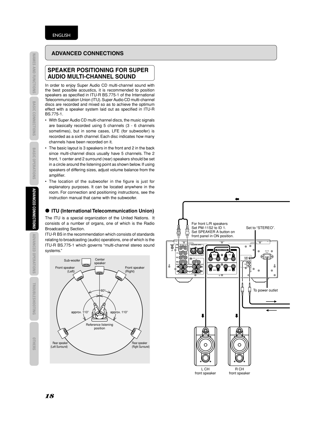 Marantz PM-11S2 manual Speaker Positioning for Super Audio MULTI-CHANNEL Sound, ¶ ITU International Telecommunication Union 