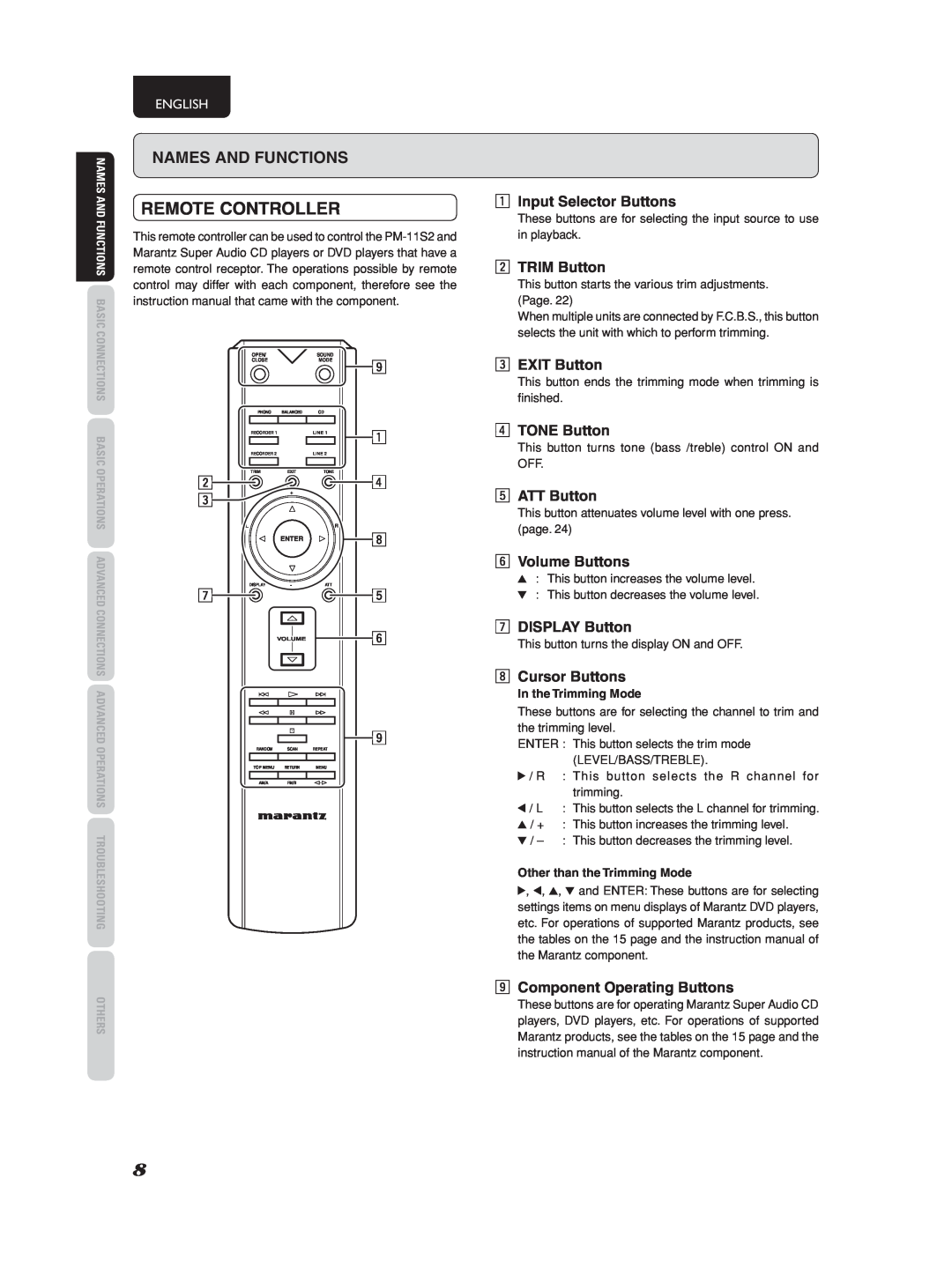 Marantz PM-11S2 manual Remote Controller, zInput Selector Buttons, xTRIM Button, cEXIT Button, v TONE Button, bATT Button 