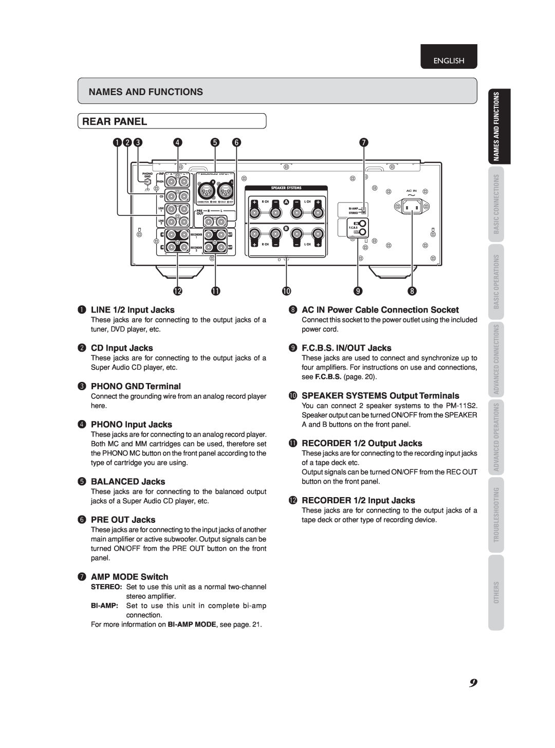 Marantz PM-11S2 manual Rear Panel, Names And Functions, r t y 