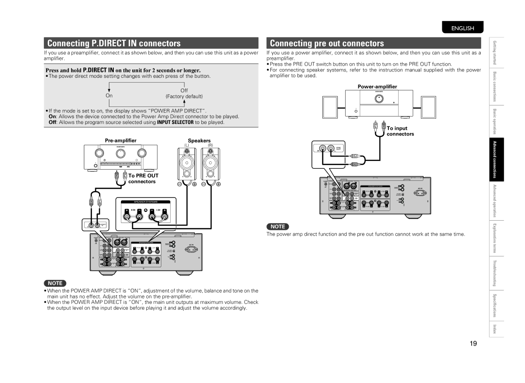 Marantz PM-11S3 Connecting P.DIRECT in connectors, Connecting pre out connectors, Power-amplifier To input connectors 