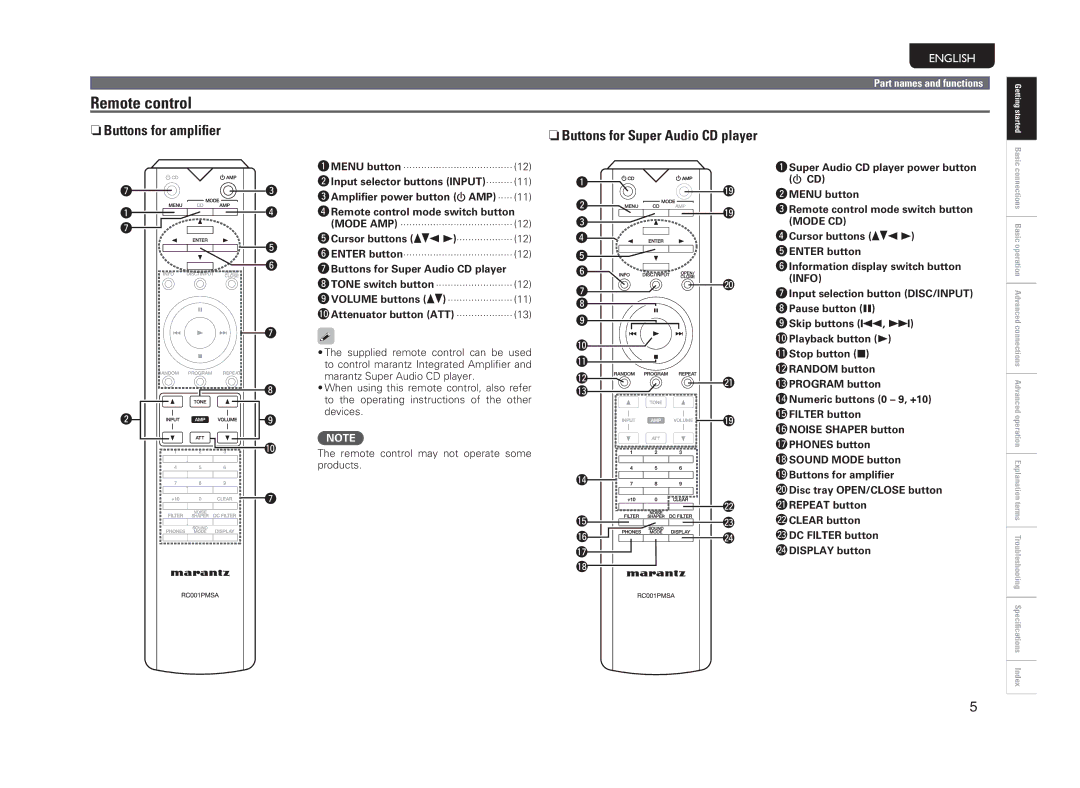 Marantz PM-11S3 owner manual Remote control, NnButtons for amplifier, NnButtons for Super Audio CD player 