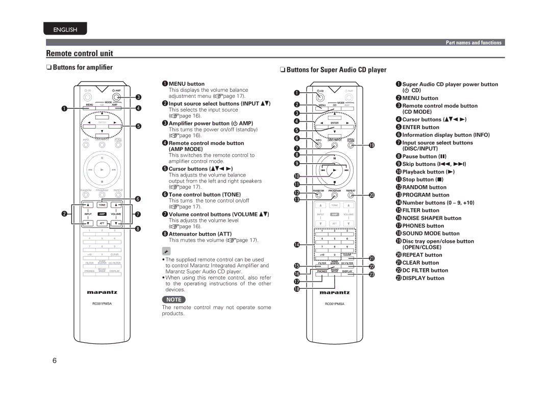 Marantz PM-14S1 owner manual Remote control unit, NnButtons for amplifier, NnButtons for Super Audio CD player 